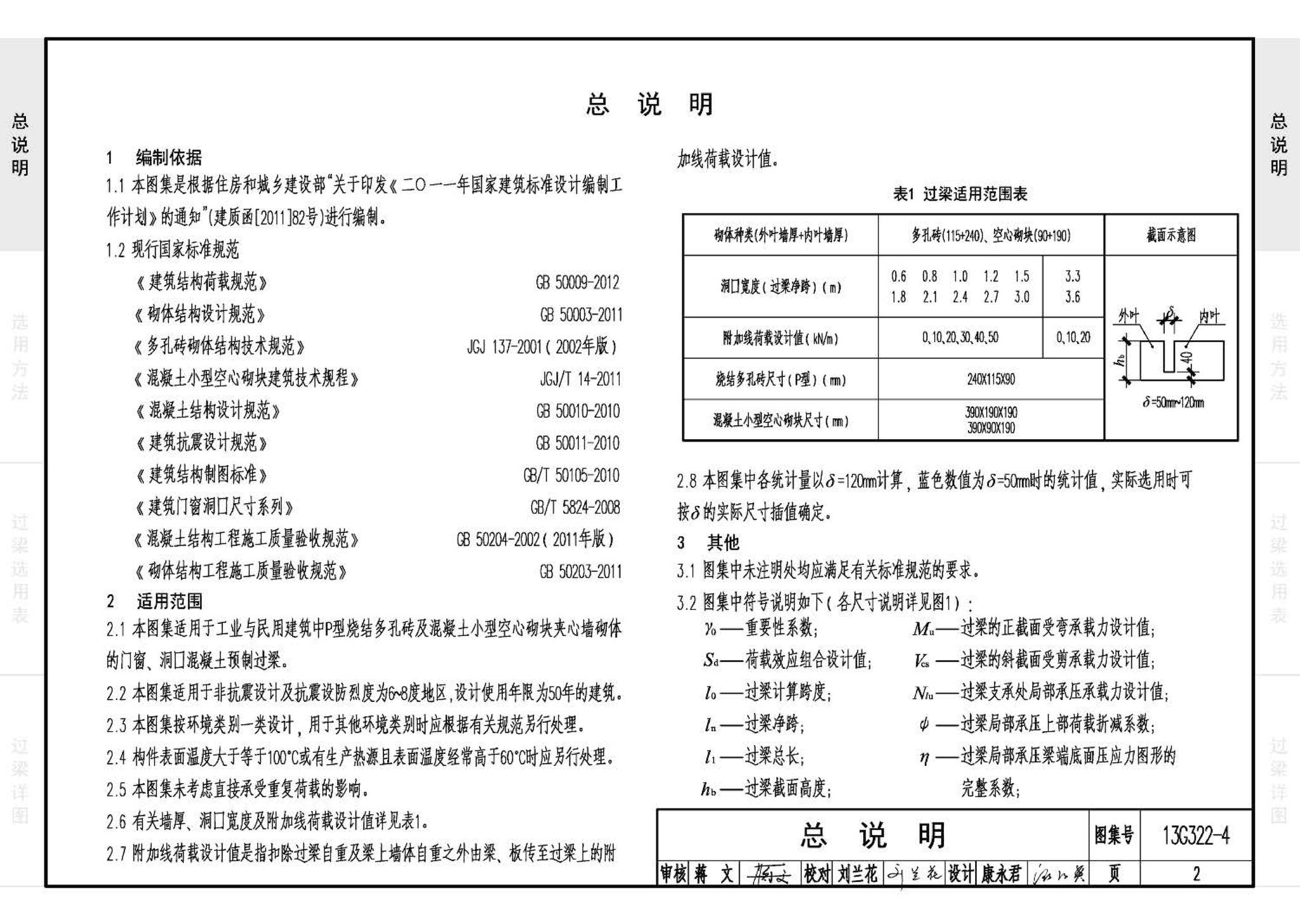 G322-1~4,13G322,钢筋混凝土过梁,专业建筑博客