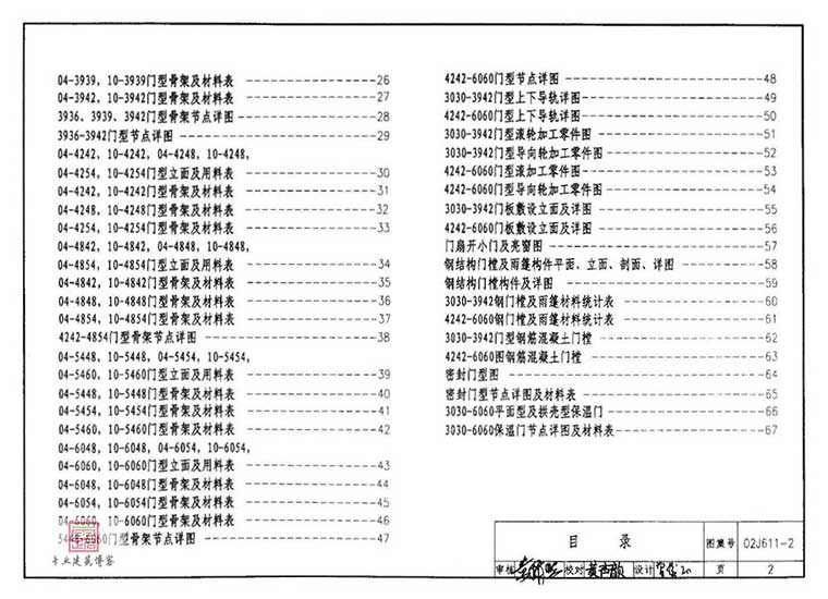 02J611-2,轻质推拉钢大门,专业建筑博客