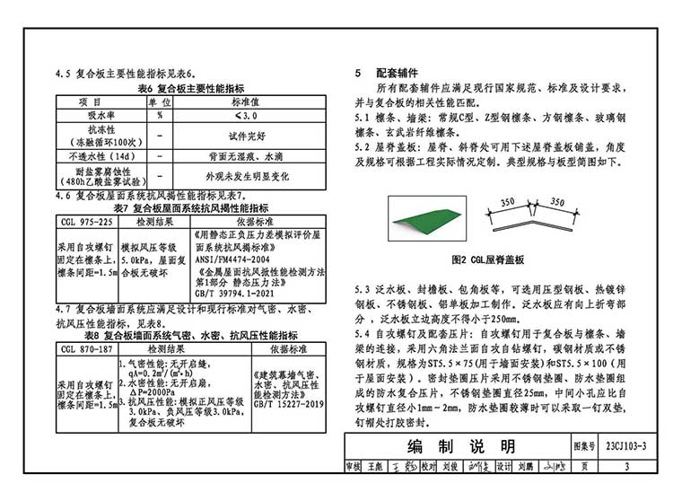 23CJ103-3,纤维增强水泥基复合板建筑构造,专业建筑博客