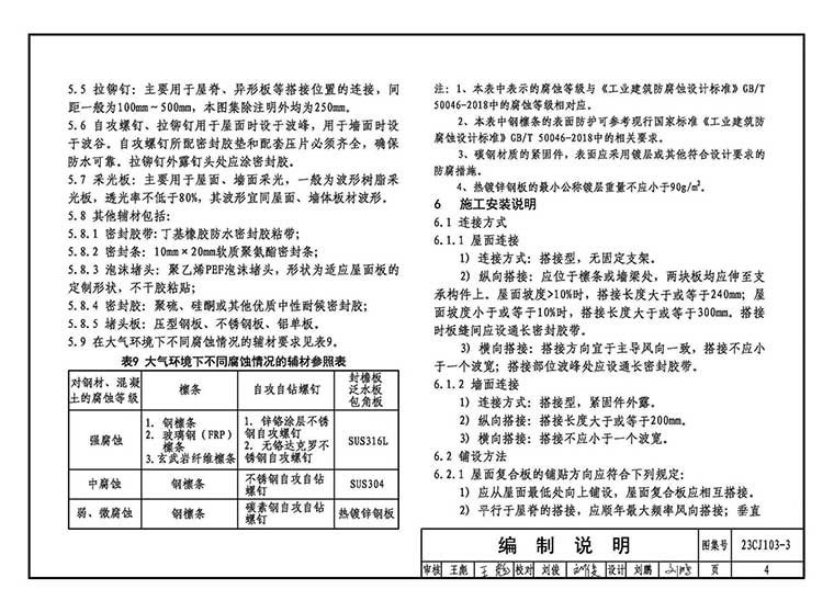 23CJ103-3,纤维增强水泥基复合板建筑构造,专业建筑博客