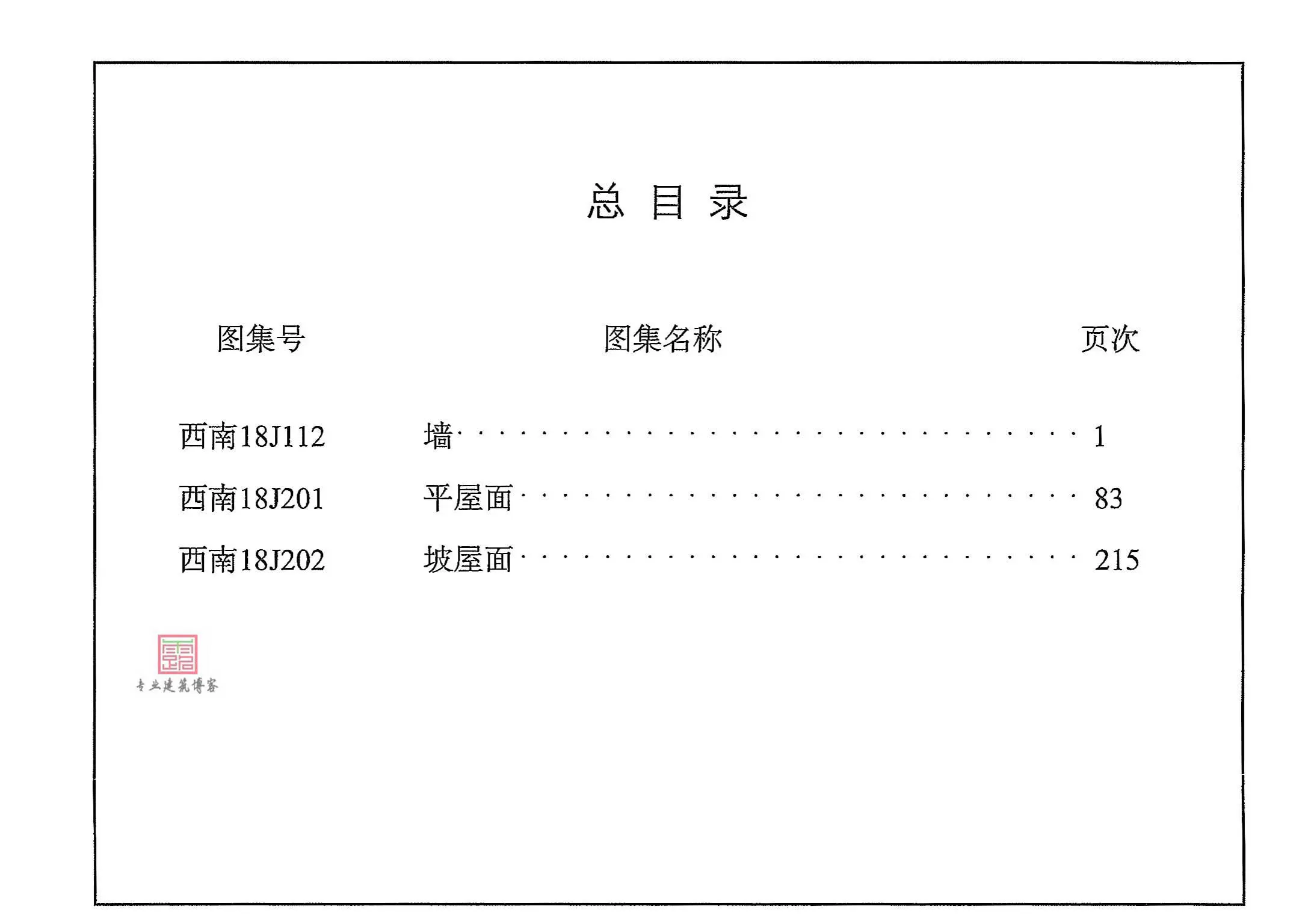 西南18J112,西南18J201,西南18J202,专业建筑博客