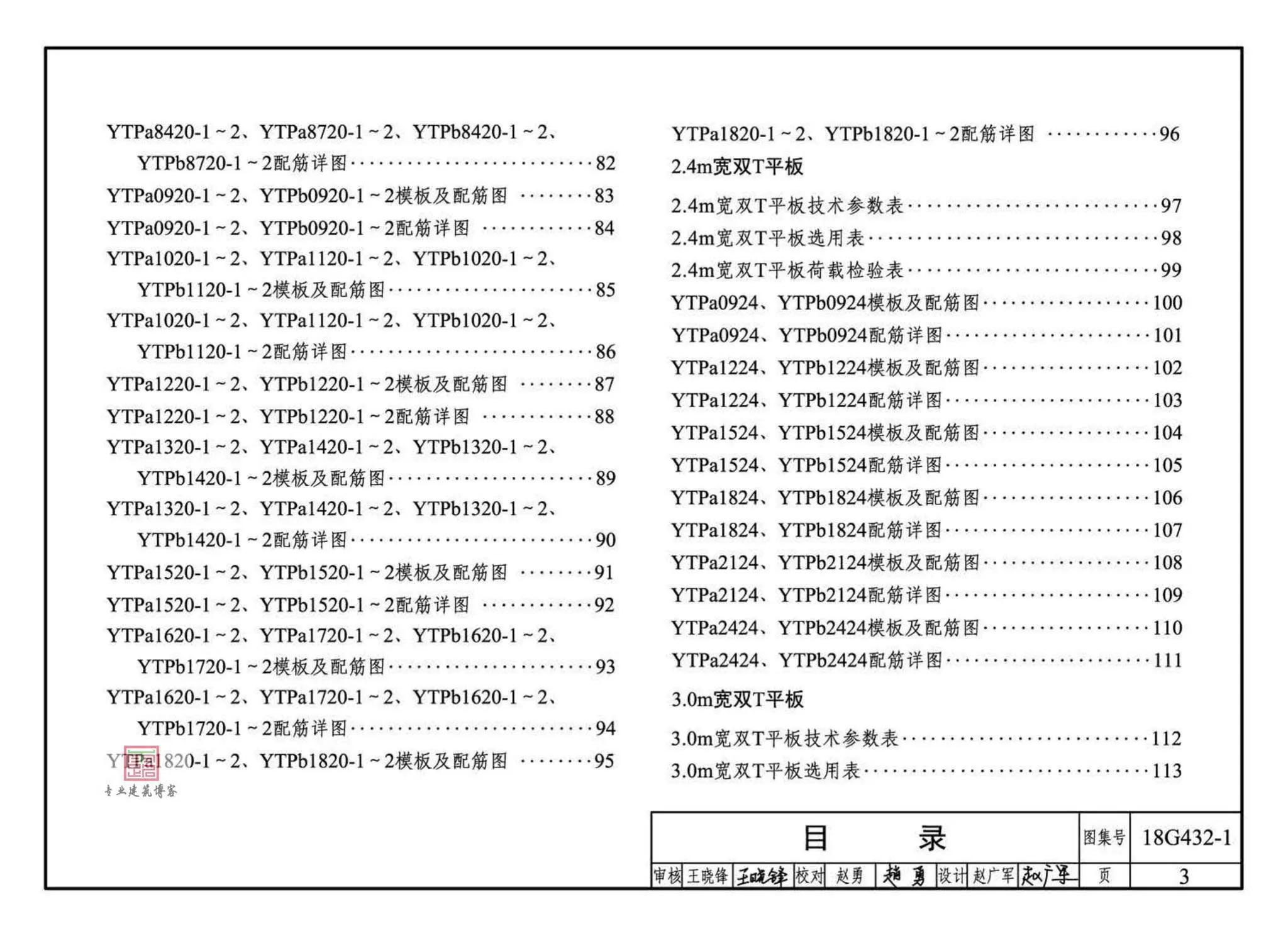 18G432-1,预应力混凝土双T板,专业建筑博客