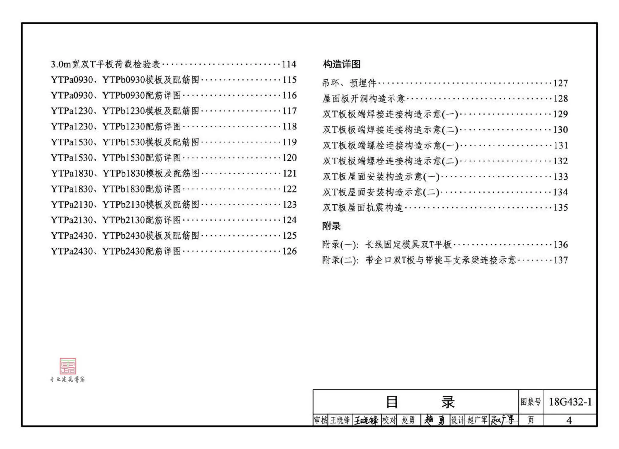 18G432-1,预应力混凝土双T板,专业建筑博客
