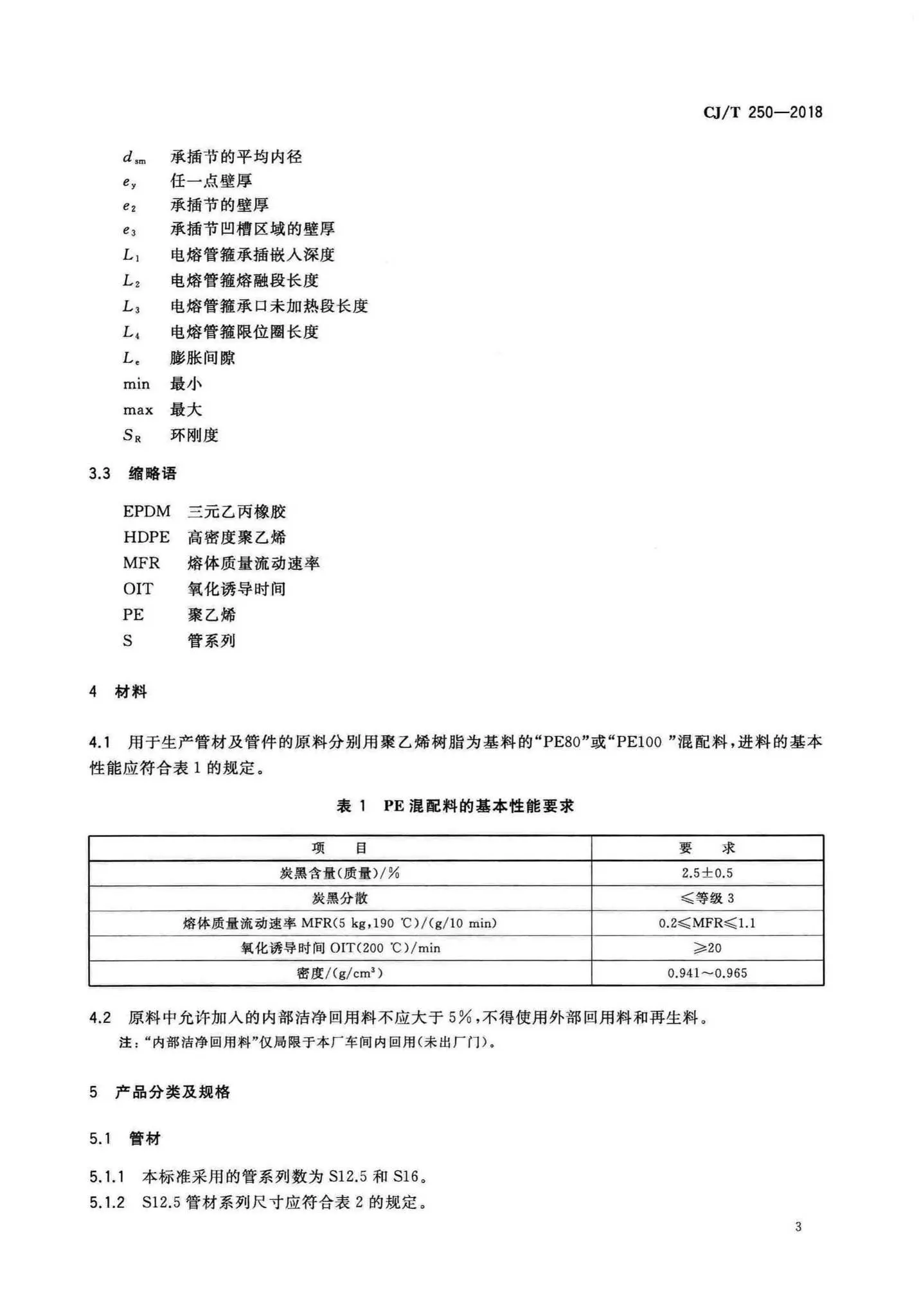 CJ/T250-2018,建筑排水用高密度聚乙烯管材及管件,专业建筑博客