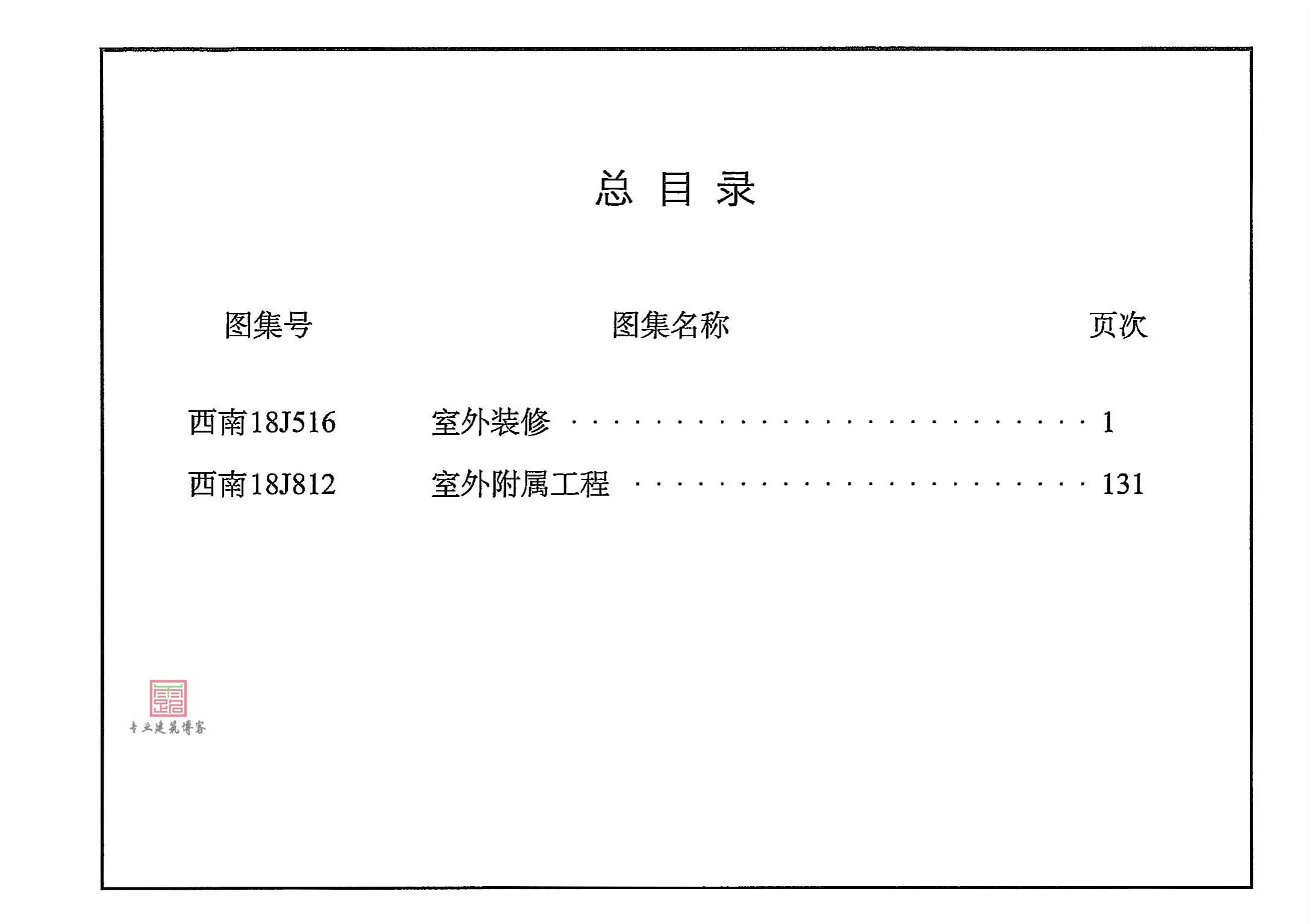 西南18J516,西南18J812,专业建筑博客
