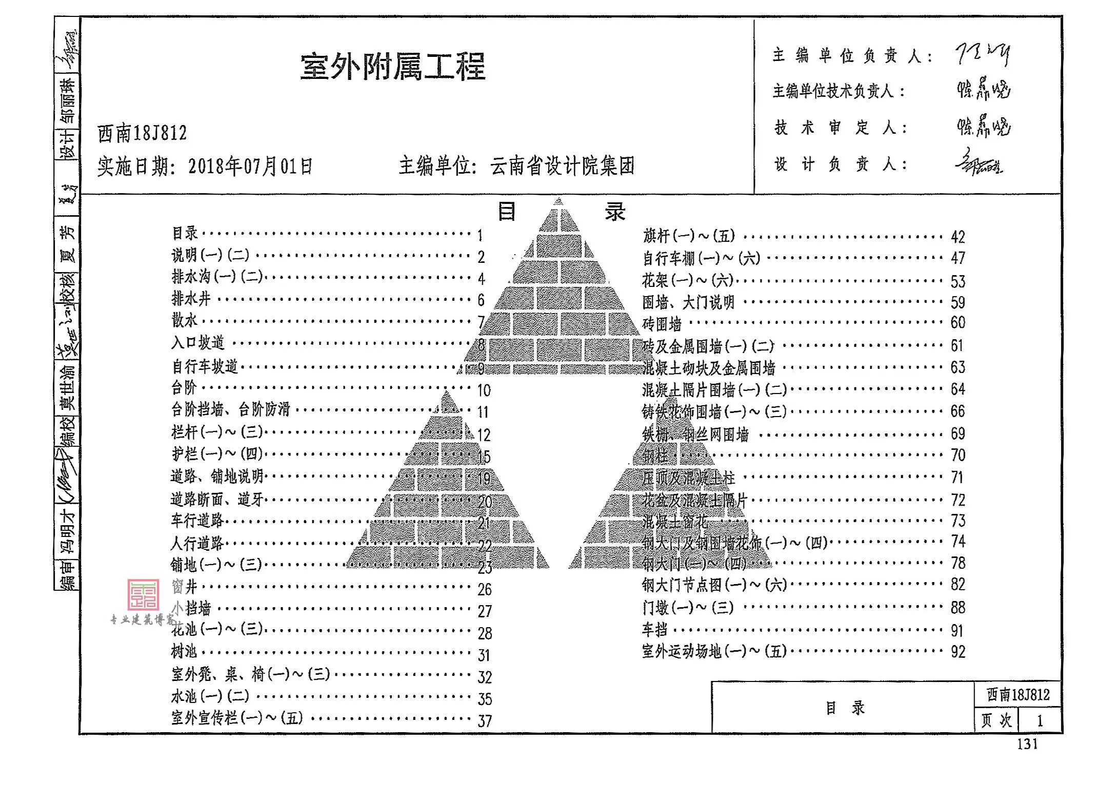 西南18J516,西南18J812,专业建筑博客