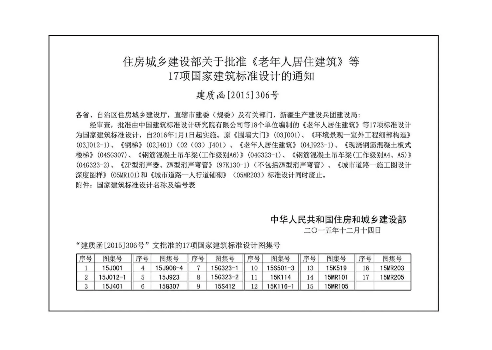 15S412,屋面雨水排水管,专业建筑博客