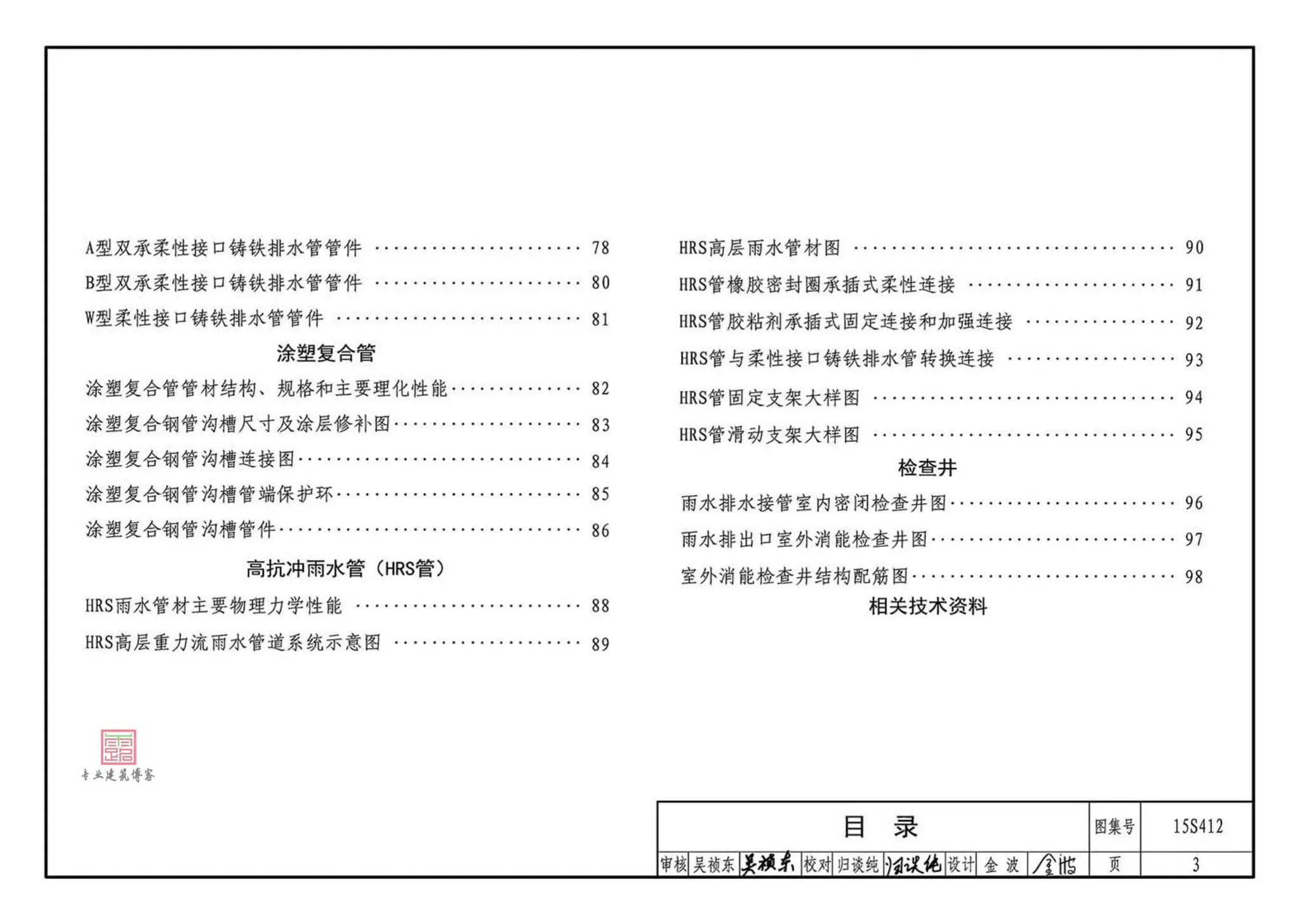 15S412,屋面雨水排水管,专业建筑博客