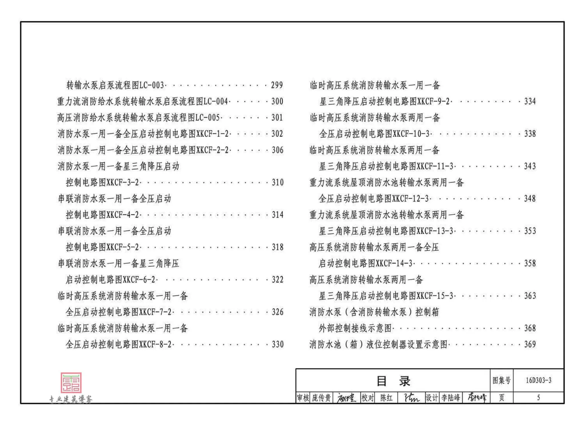 16D303-3,常用水泵控制电路图,标准图集